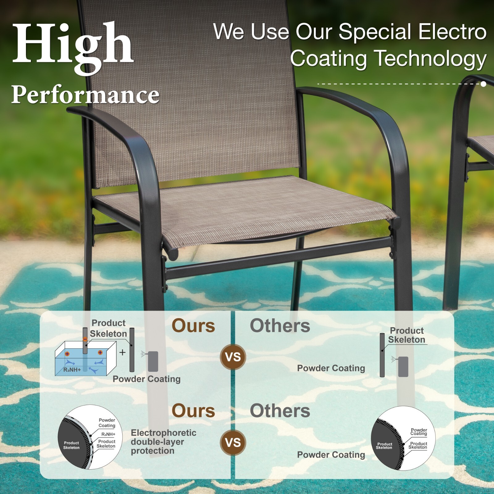 9 Piece Patio Furniture Set Outdoor Dining Set 8 Textilene Chairs Set & Table